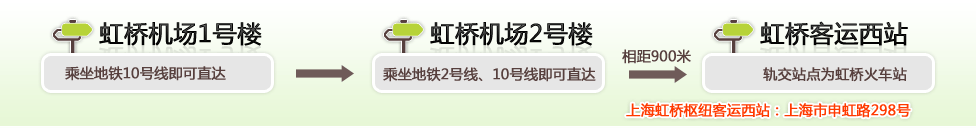 客车票代售