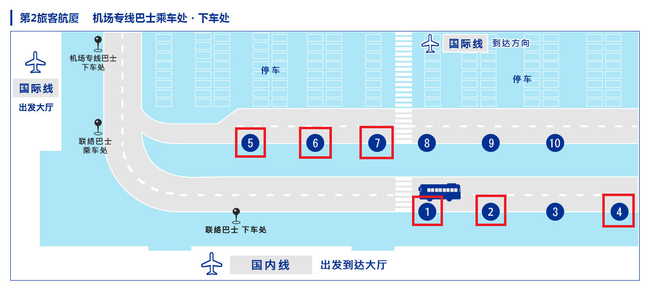 【關西機場巴士直達】日本關西機場→大阪/京都/神戶/奈良間巴士券